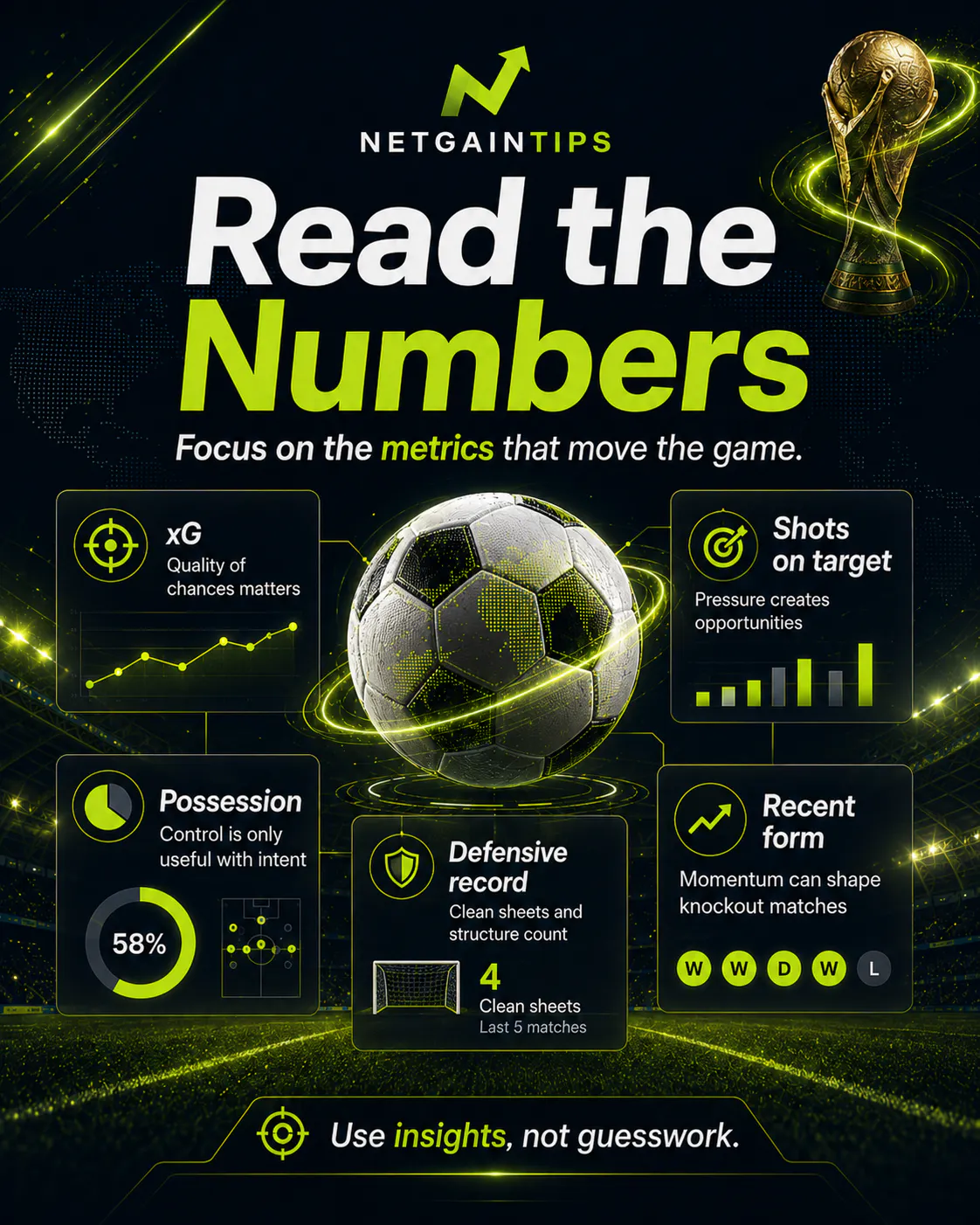 NetGainTips gallery image