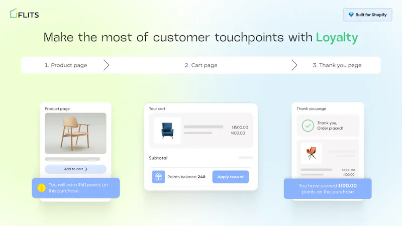Flits Loyalty Program screenshot 4