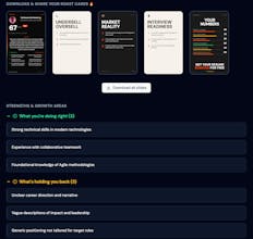 Roast your Resume with RoastGPT gallery image