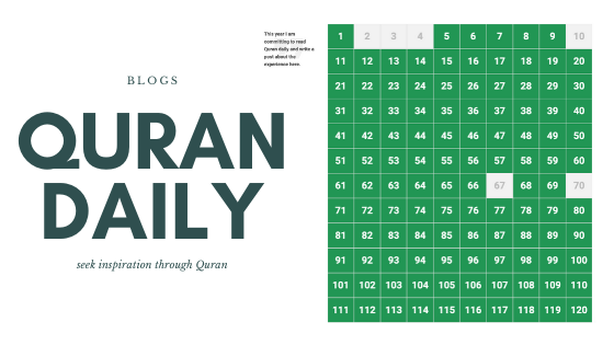 Zakat Lists gallery image