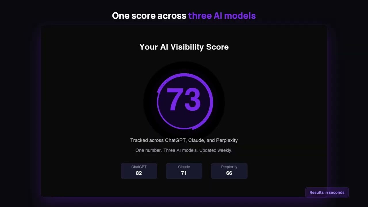 NameDropped gallery image