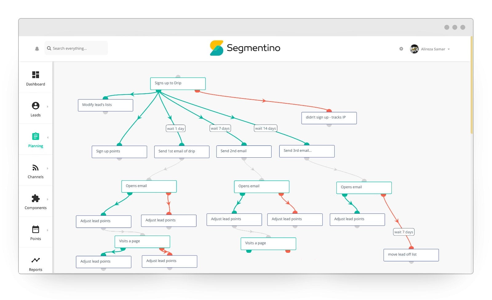 Segmentino gallery image
