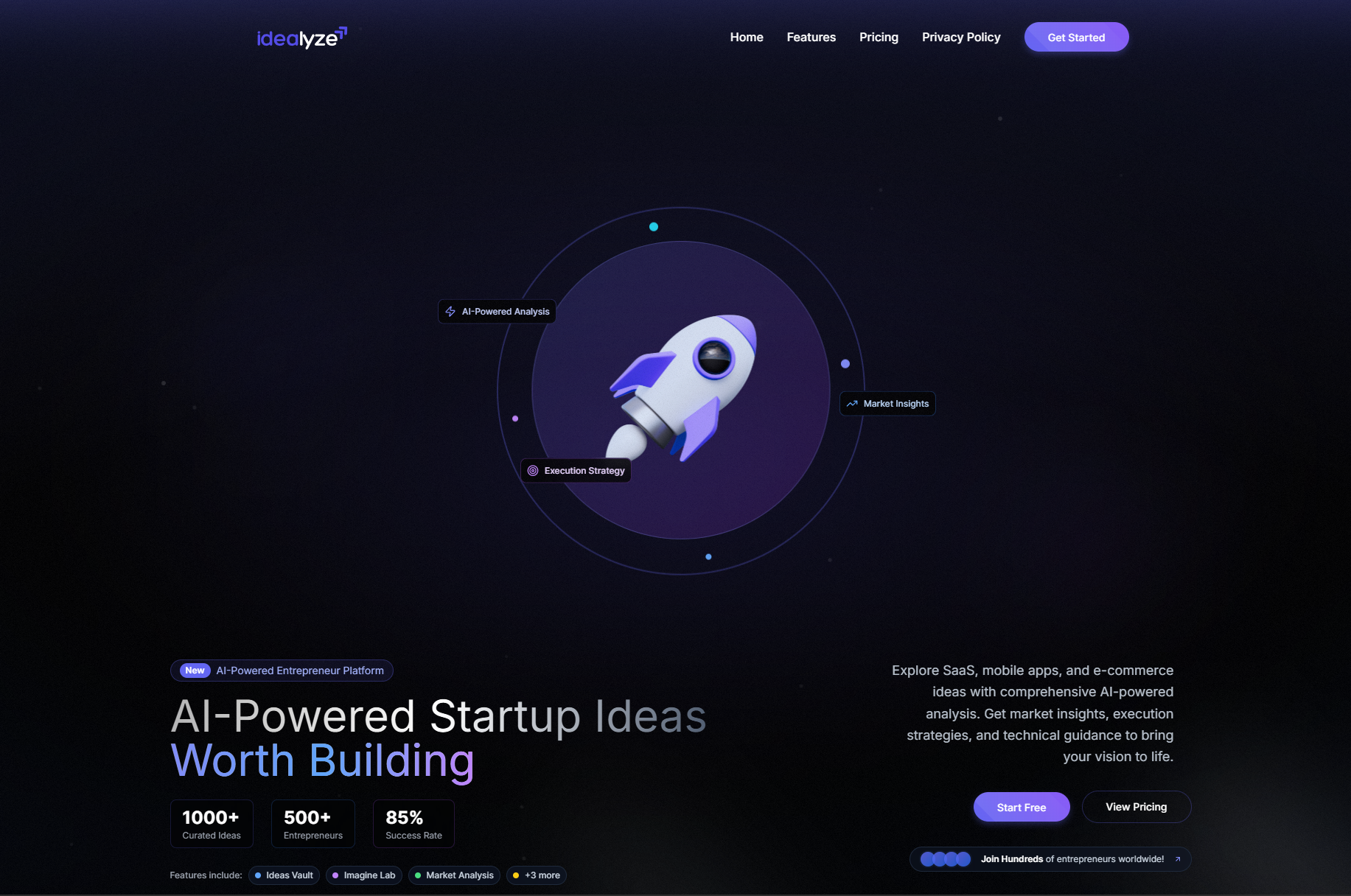 Idealyze gallery image