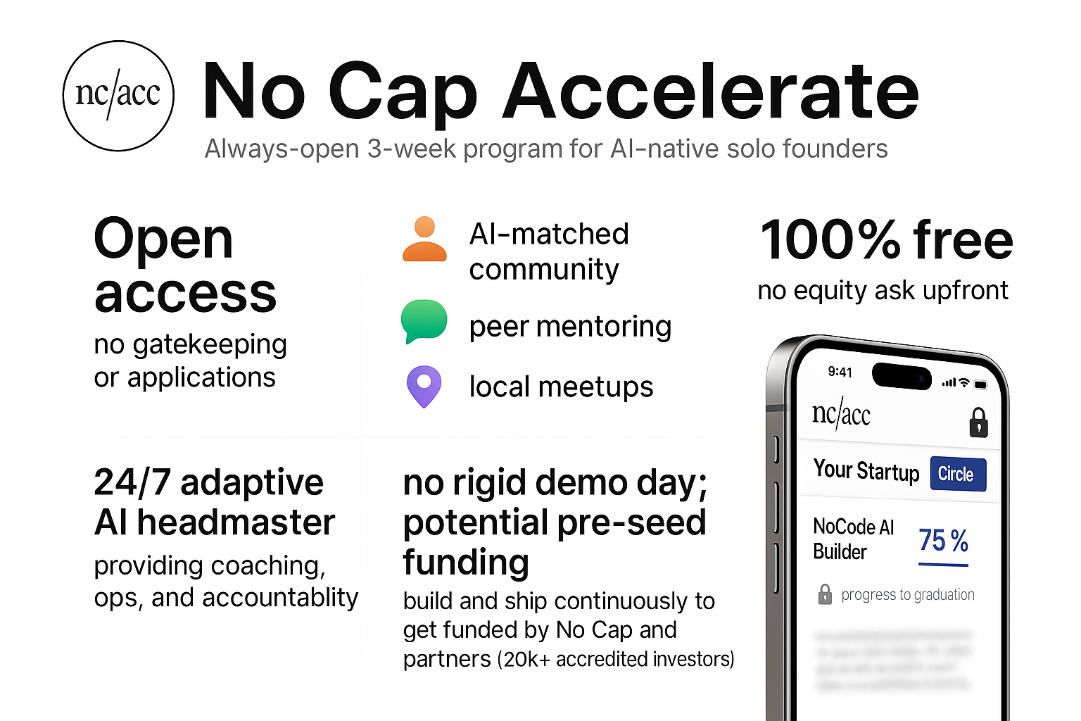 Geen dop Accelerate (NC/ACC) - Open toegangsprogramma voor de 1m AI-native solo-oprichters 💨 media 1