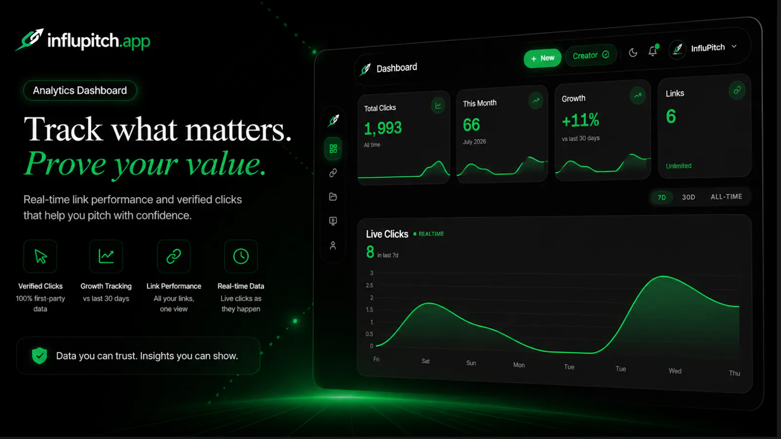 InfluPitch screenshot 2
