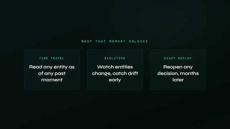 ARA screenshot 5