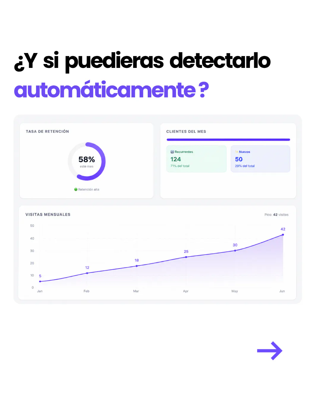 WalletFy — Digital Loyalty Cards gallery image