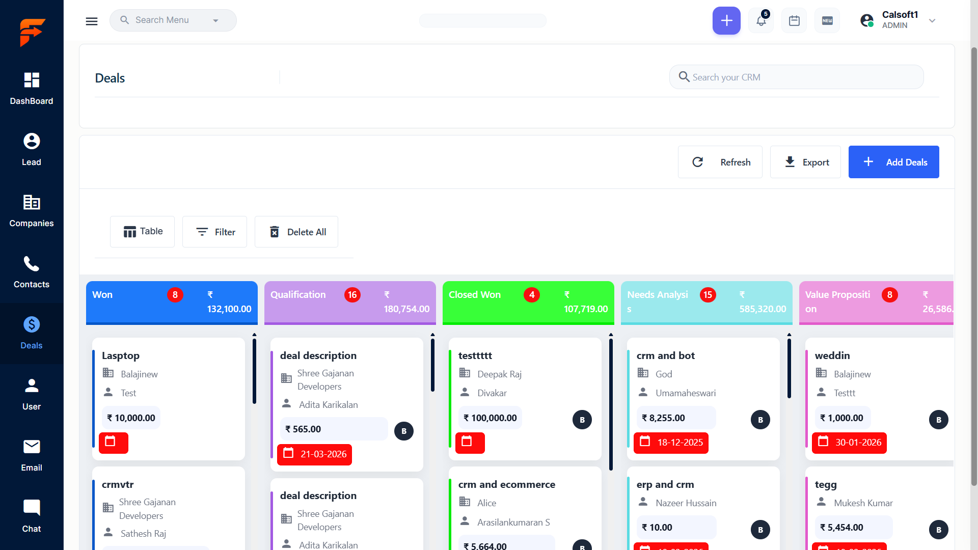 Flowzo CRM gallery image