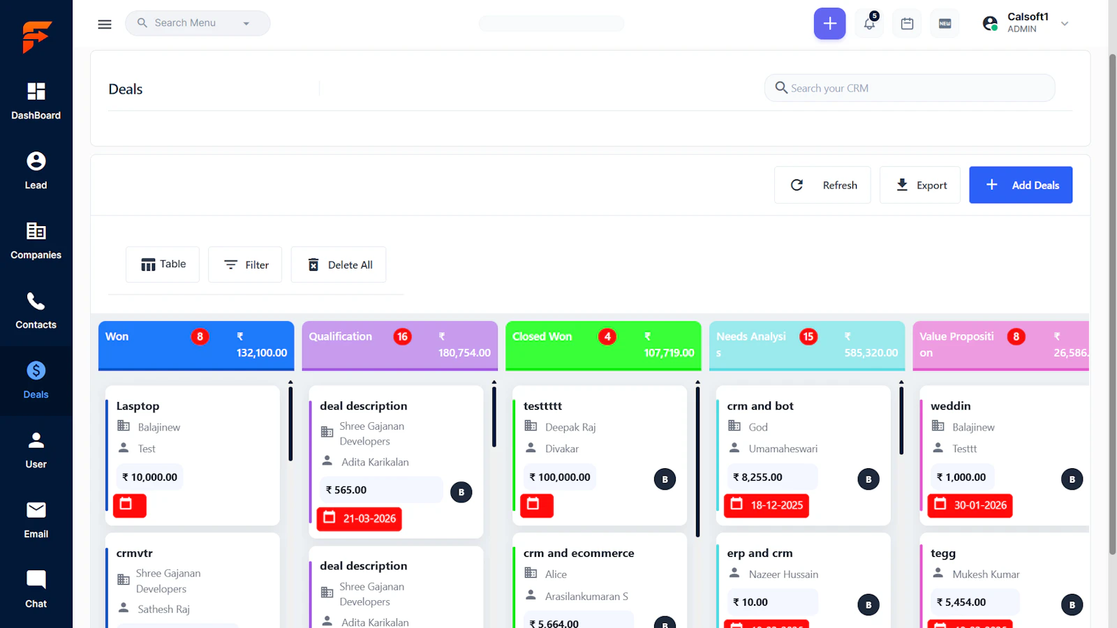 Flowzo CRM screenshot 4
