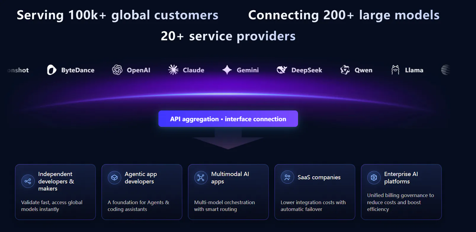 AutoRouter gallery image