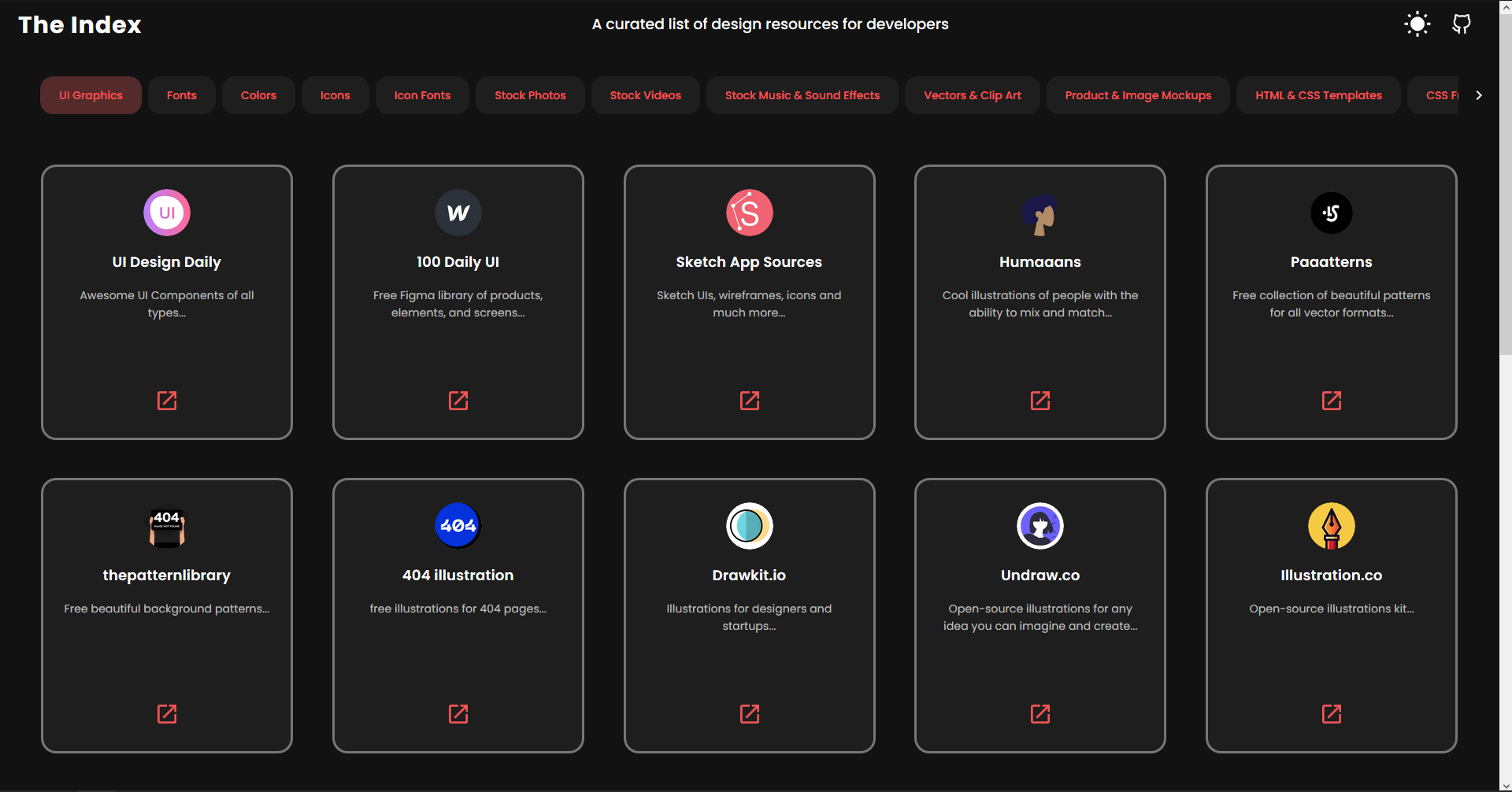 The Index gallery image