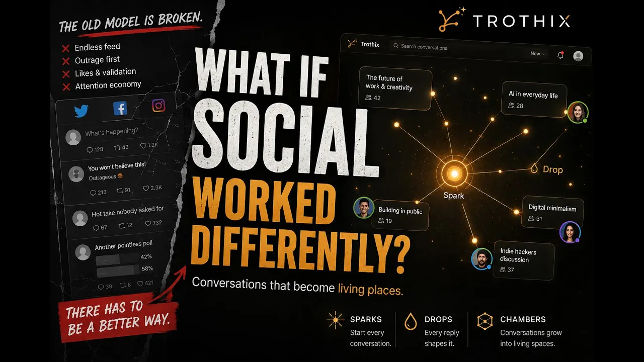 Trothix gallery image