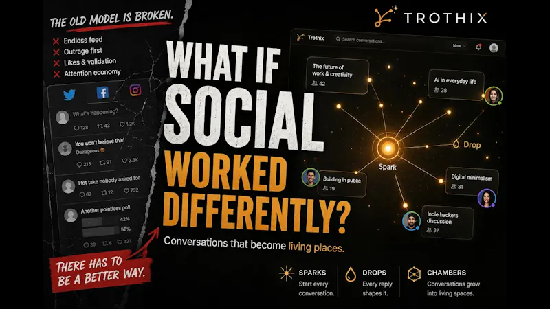 Trothix screenshot 1 (video preview)