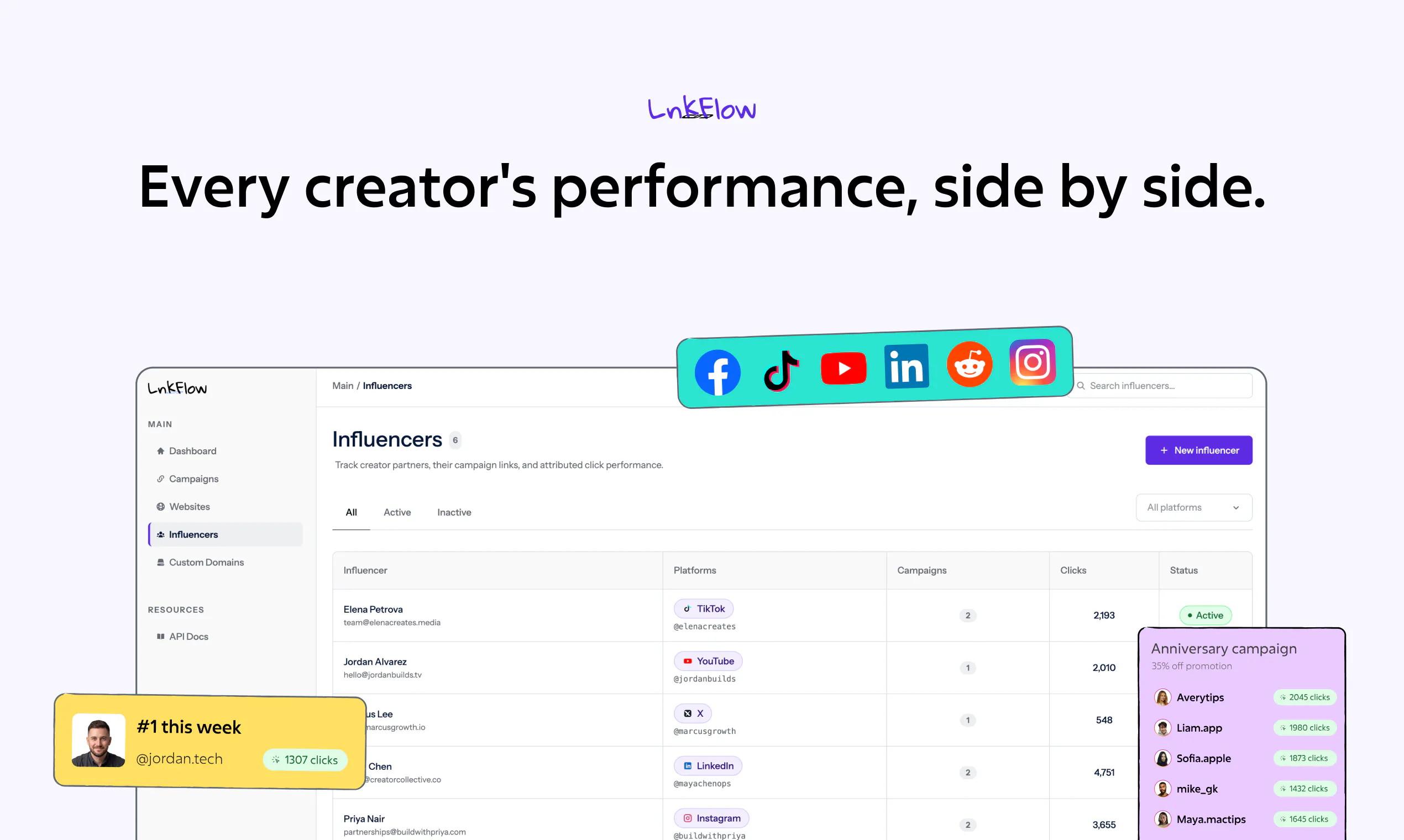 LnkFlow screenshot 3