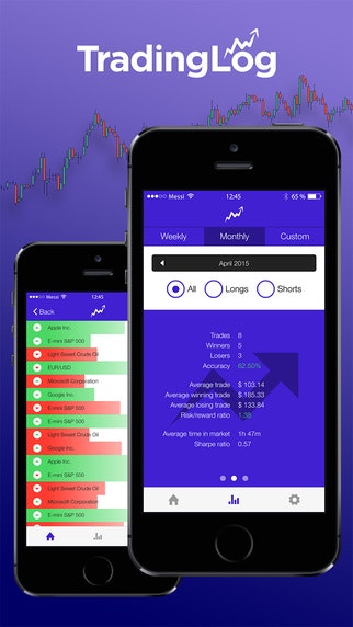 Trading Log gallery image