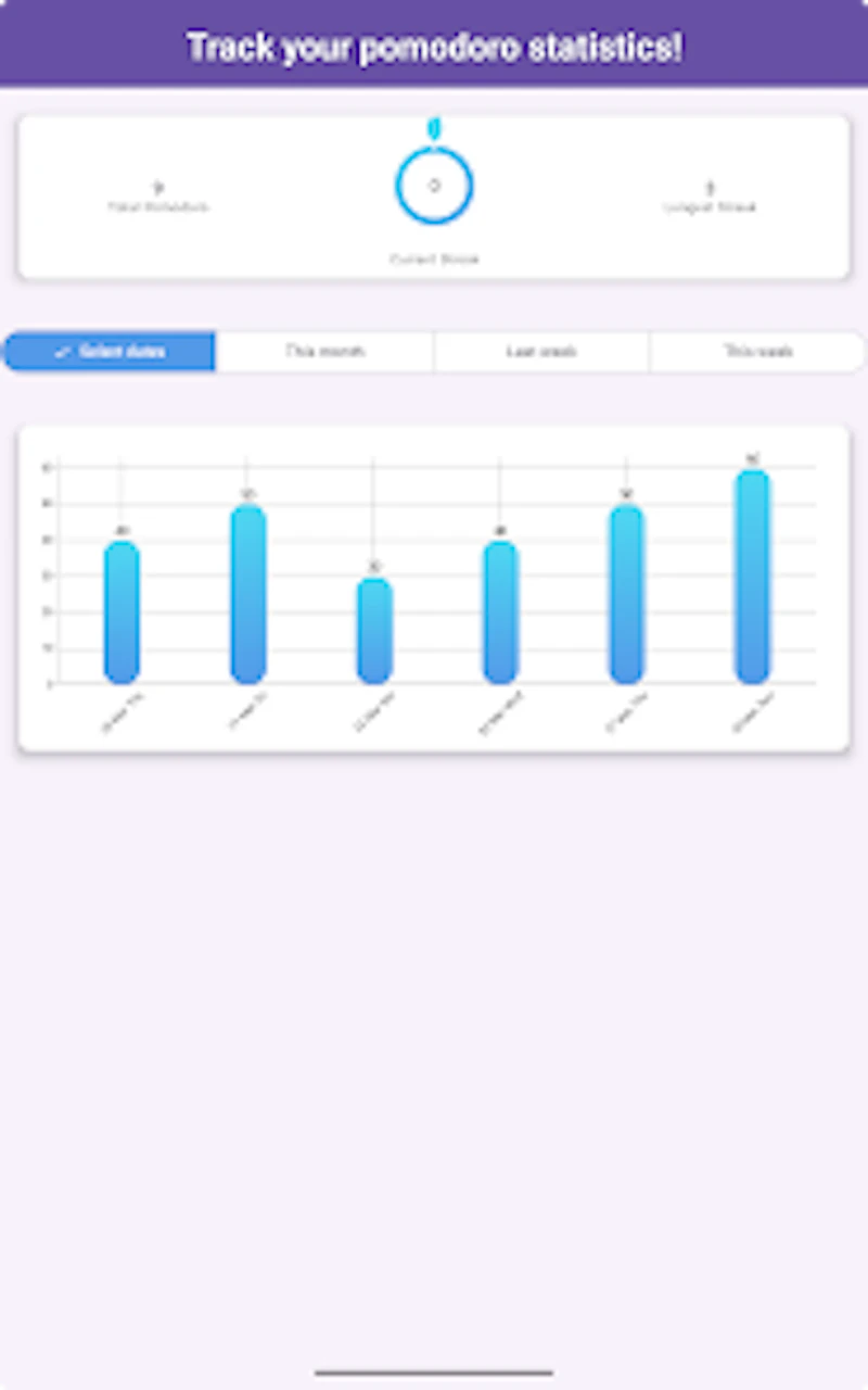 ZenFocus screenshot 3