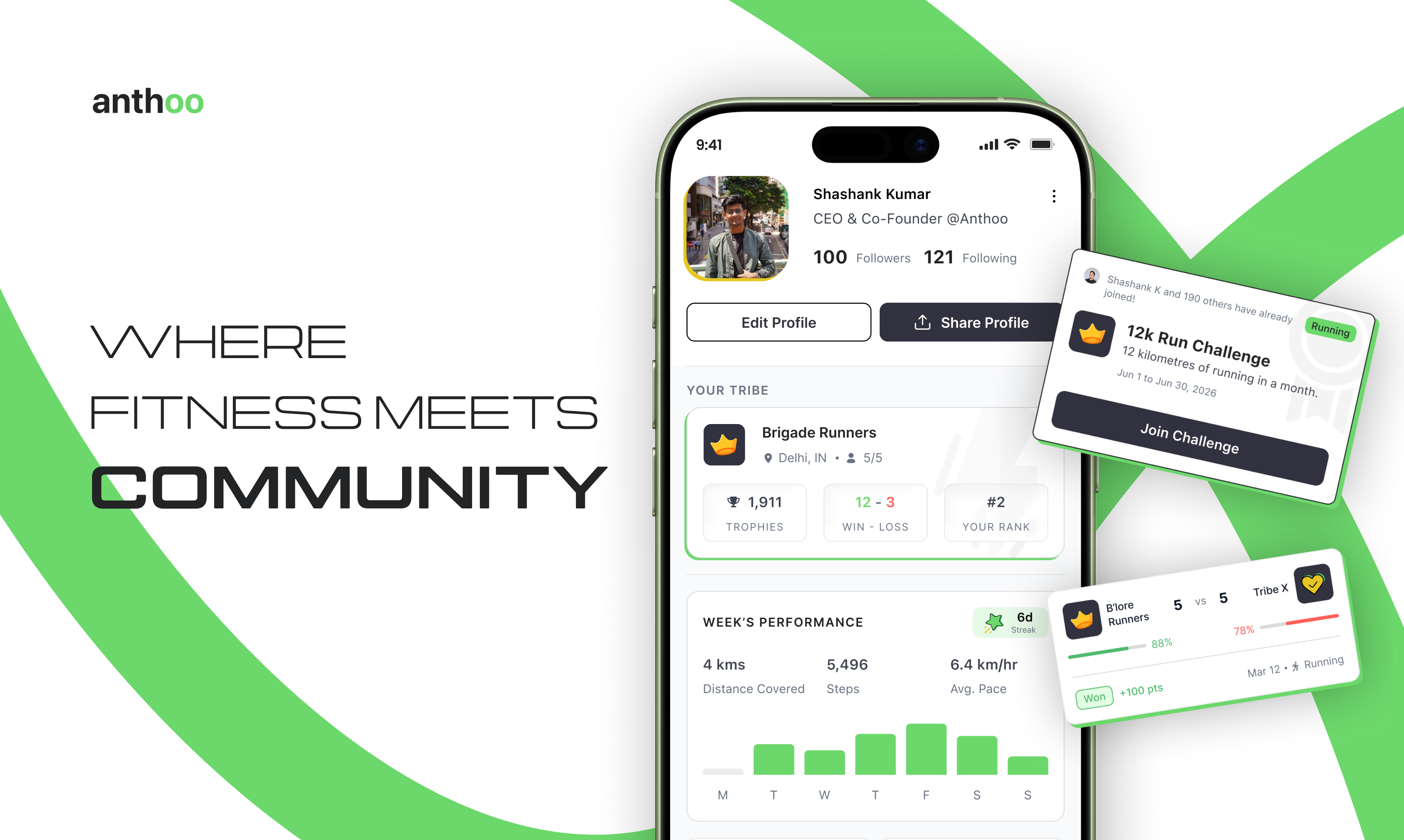 Anthoo gallery image