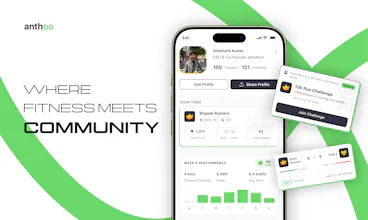 Anthoo gallery image