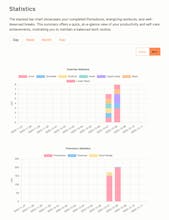 PomodoRoll gallery image