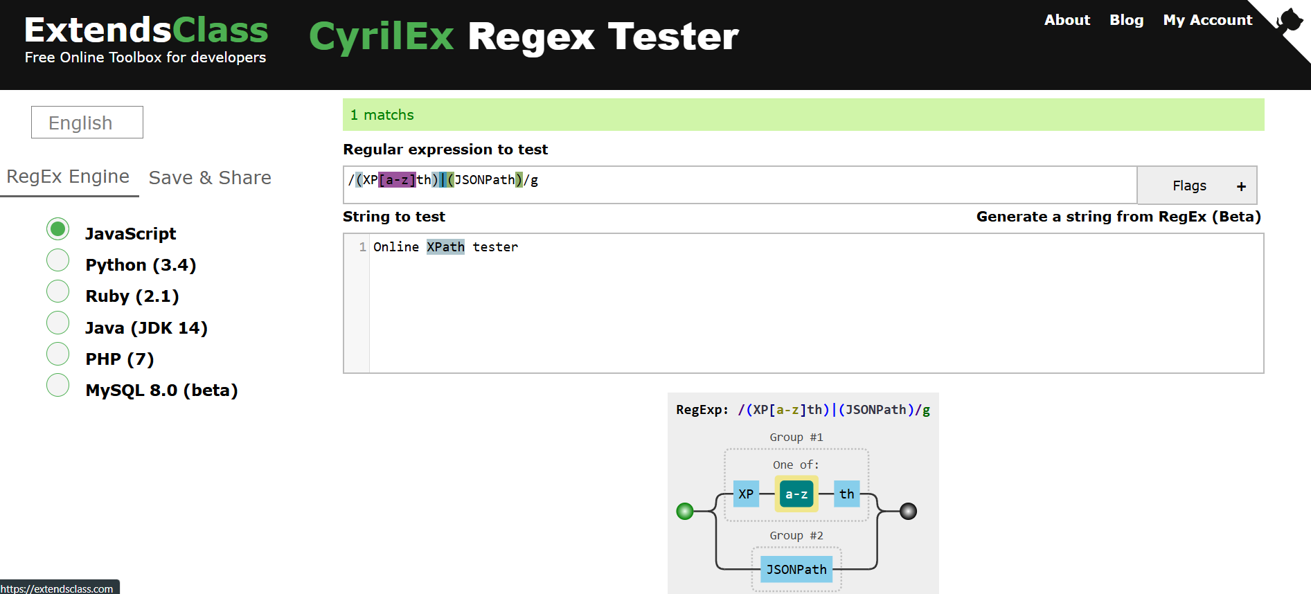Cyrilex - Main product screenshot demonstrating key features and user interface