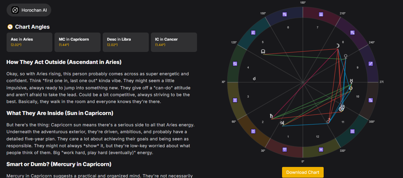 Média Horochan Ai - Votre assistante d'astrologie personnelle 5