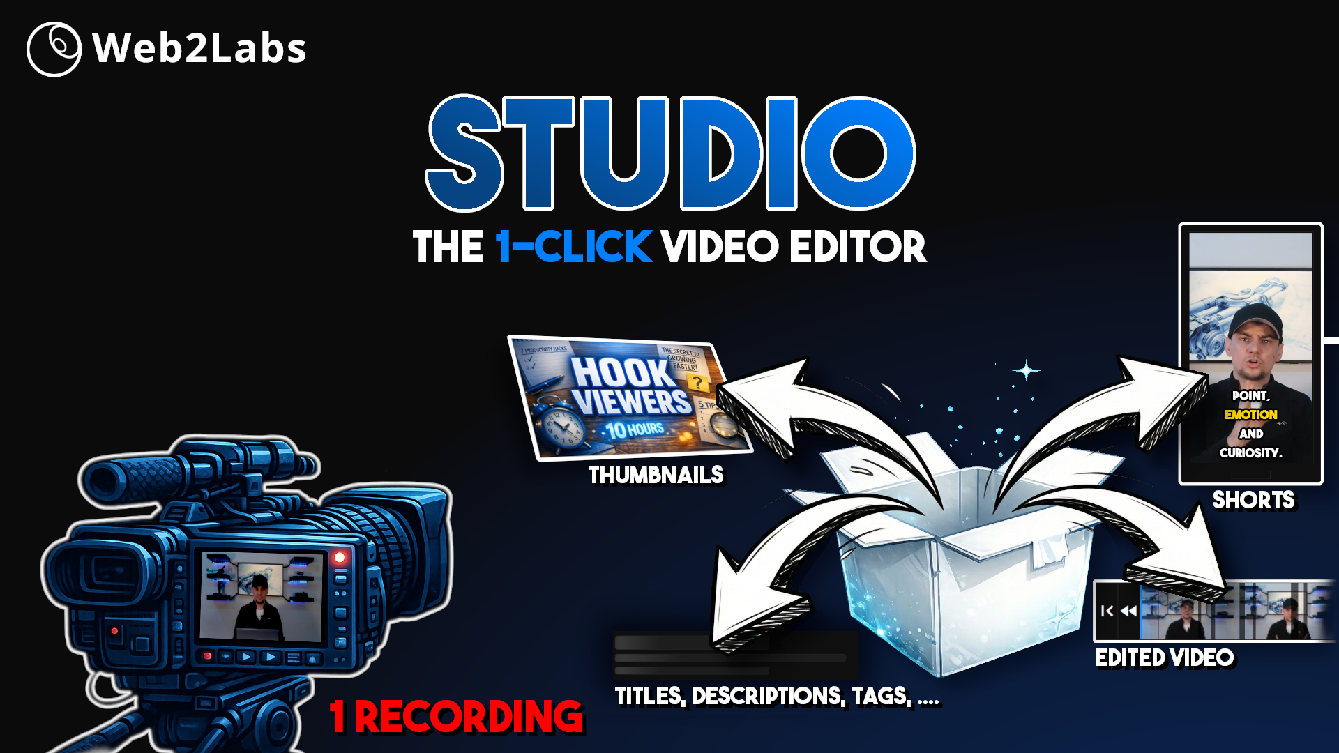 Web2Labs Studio gallery image