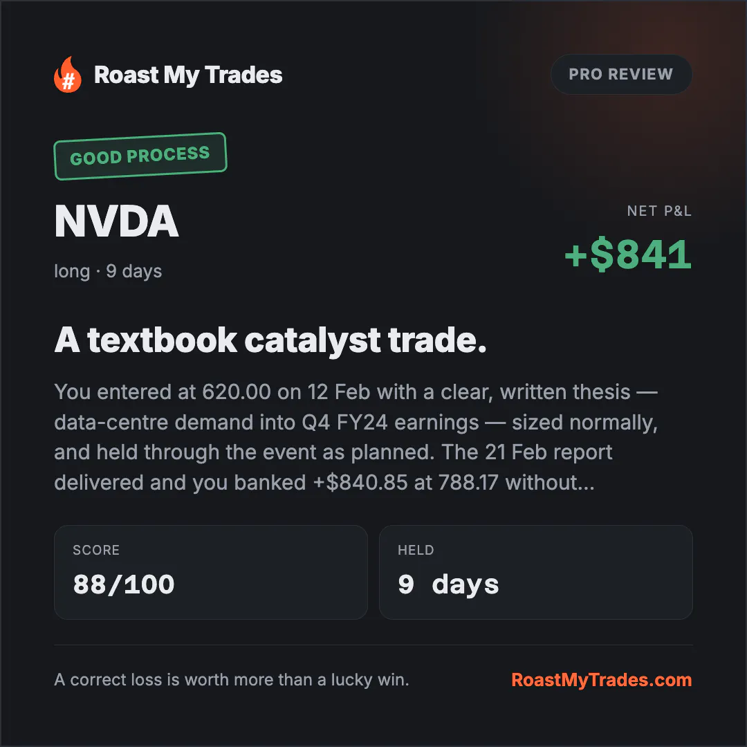 Roast My Trades gallery image
