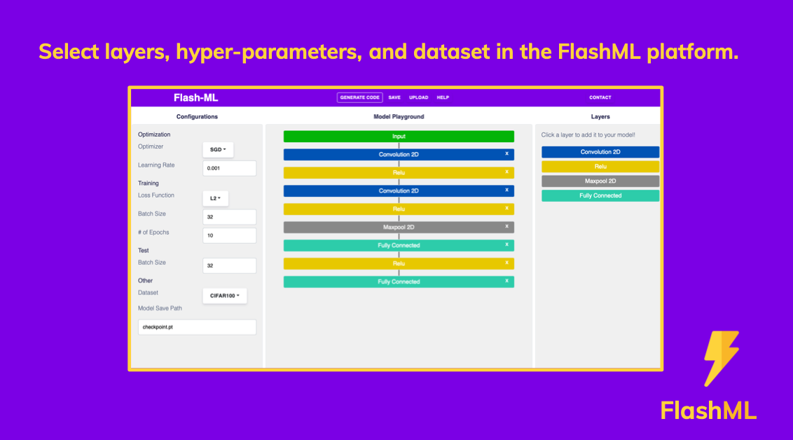 FlashML gallery image