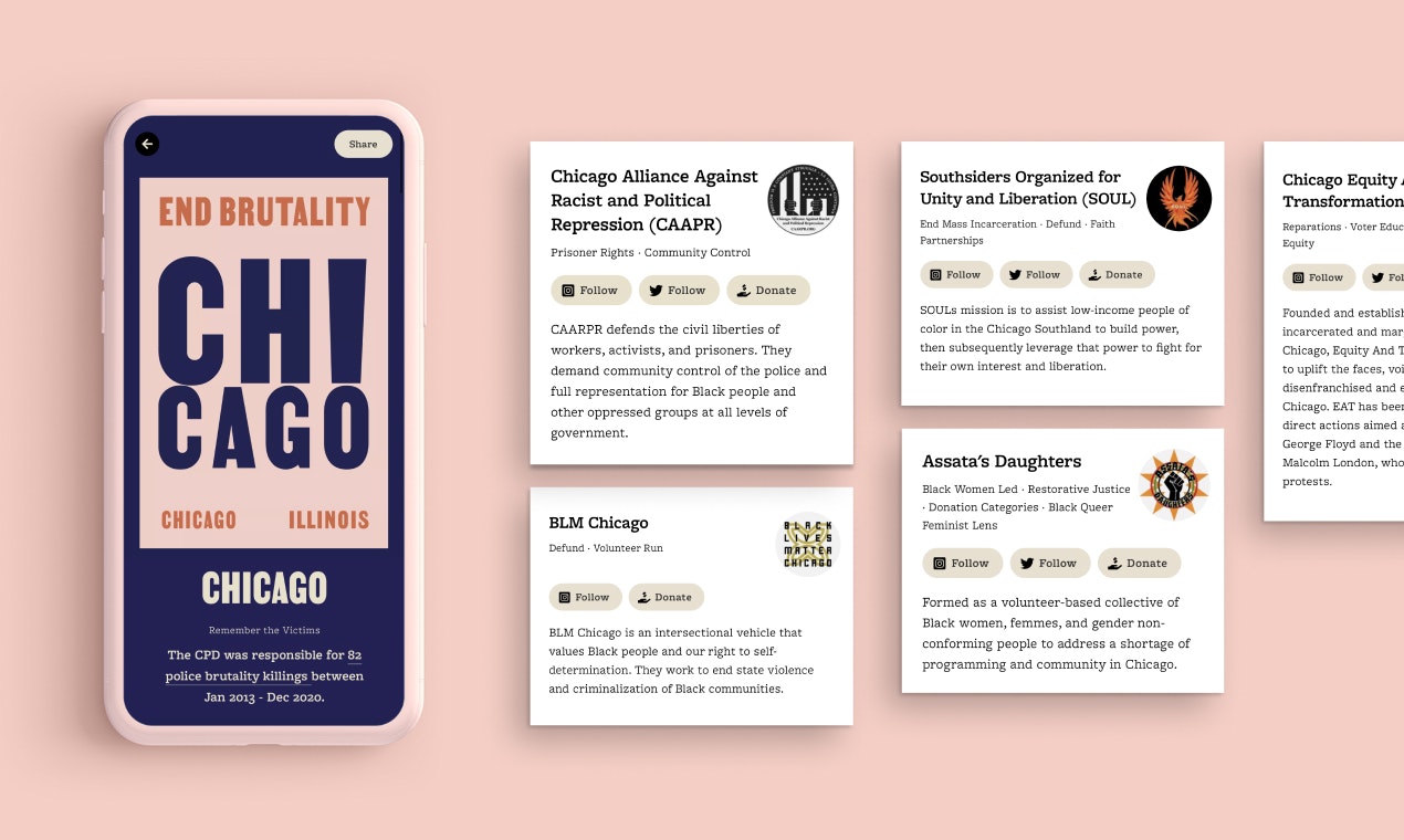 The Necessary Trouble Toolkit gallery image