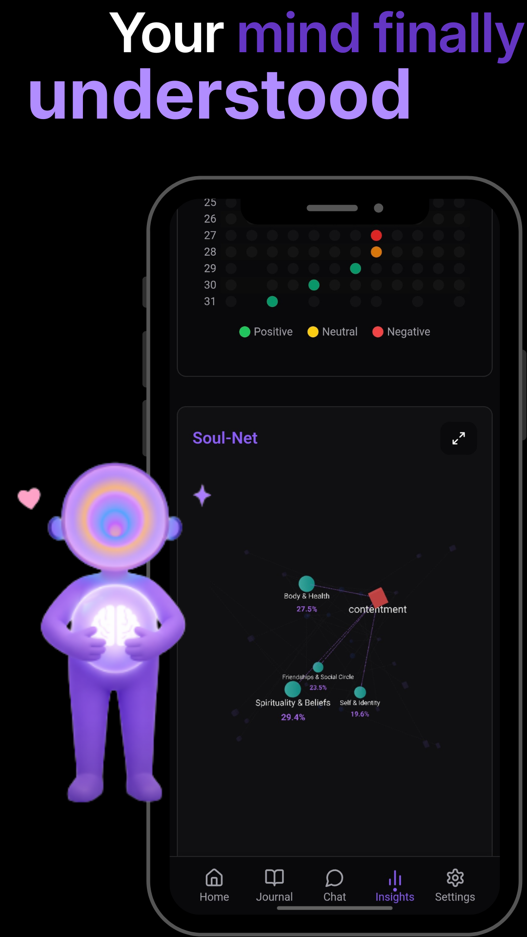 Soulo - Voice Journal with an AI Mind  gallery image