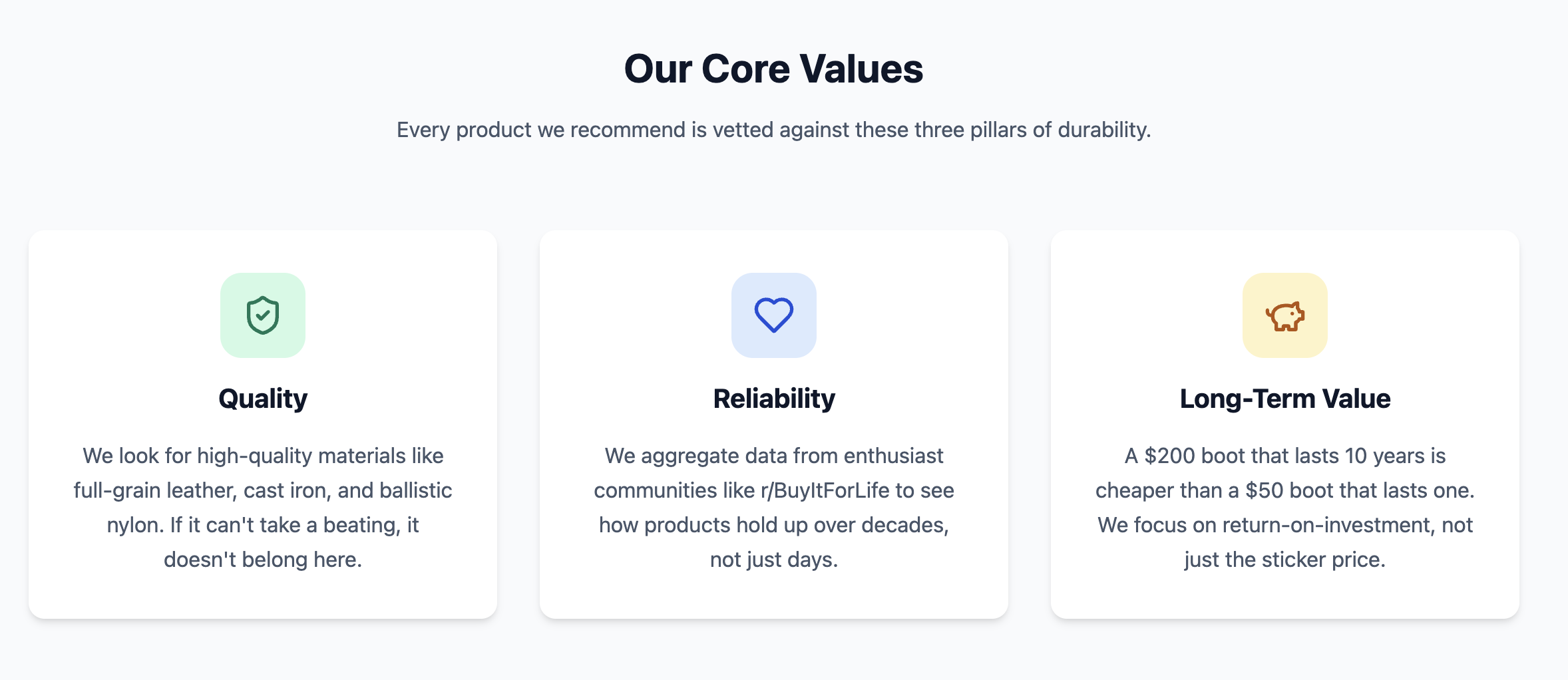 BuyItForLife.shop - Screenshot 3 showing product features and functionality