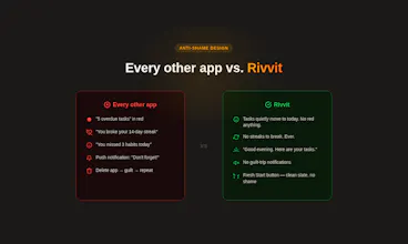 Rivvit gallery image