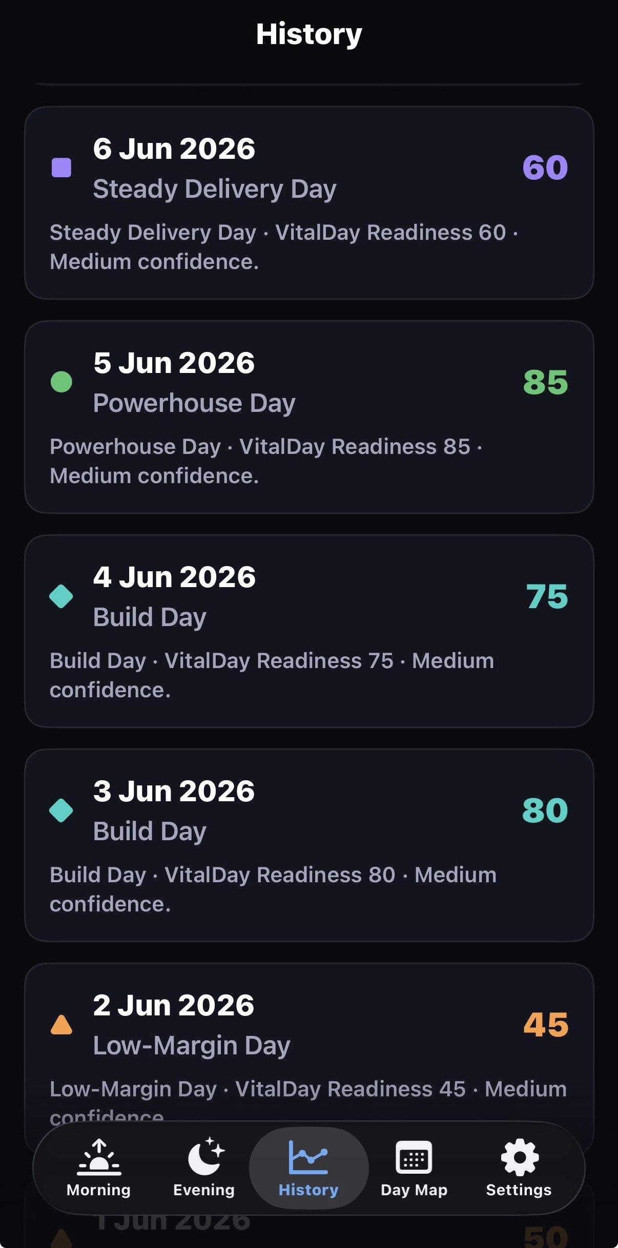 VitalDay: Daily Readiness gallery image