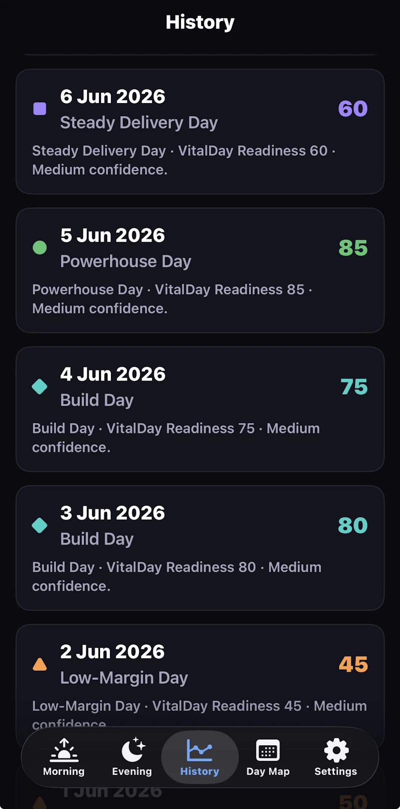 VitalDay: Daily Readiness screenshot 3
