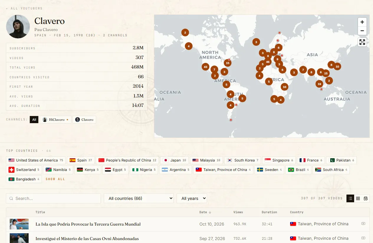 Youtubers Map gallery image