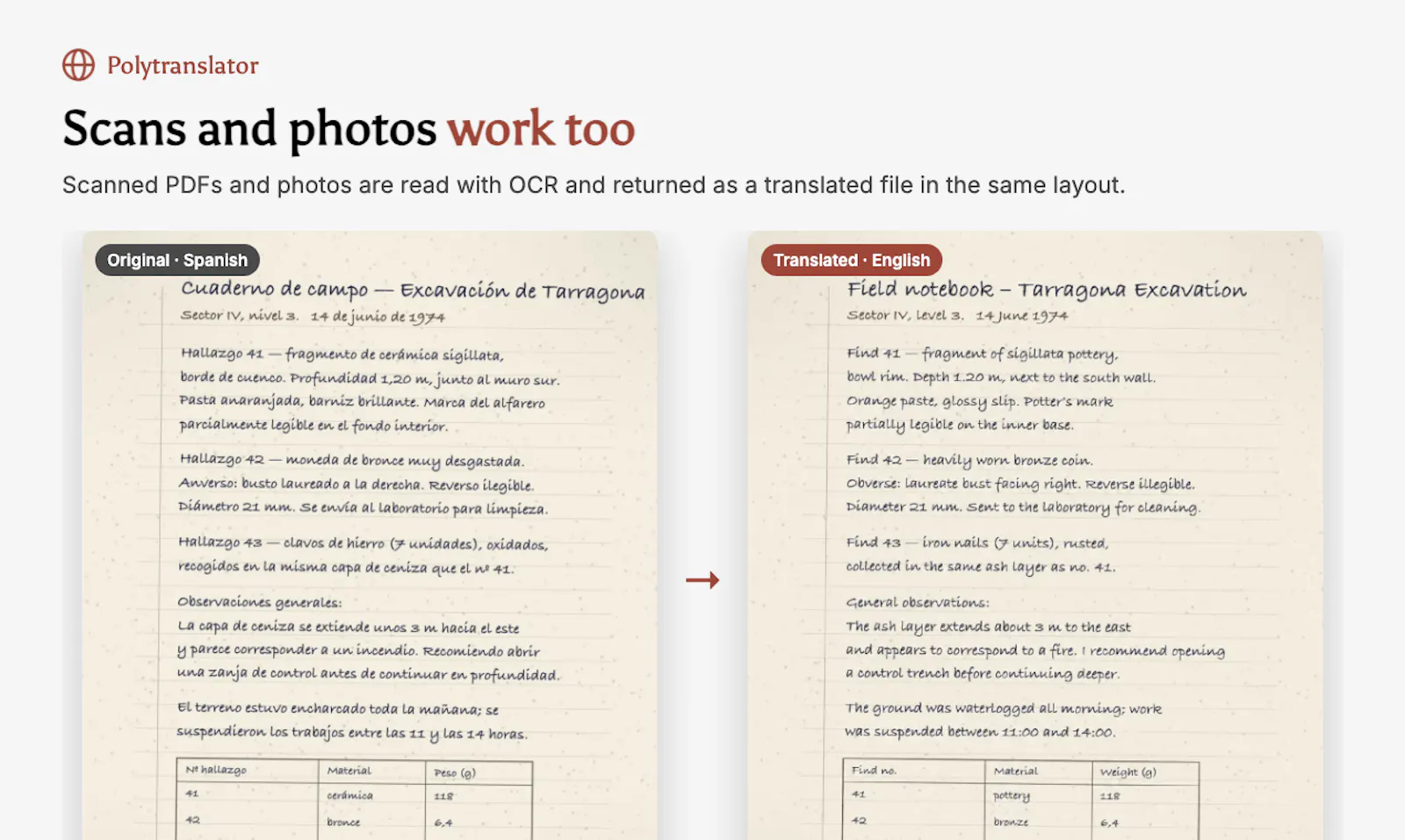 Polytranslator screenshot 4