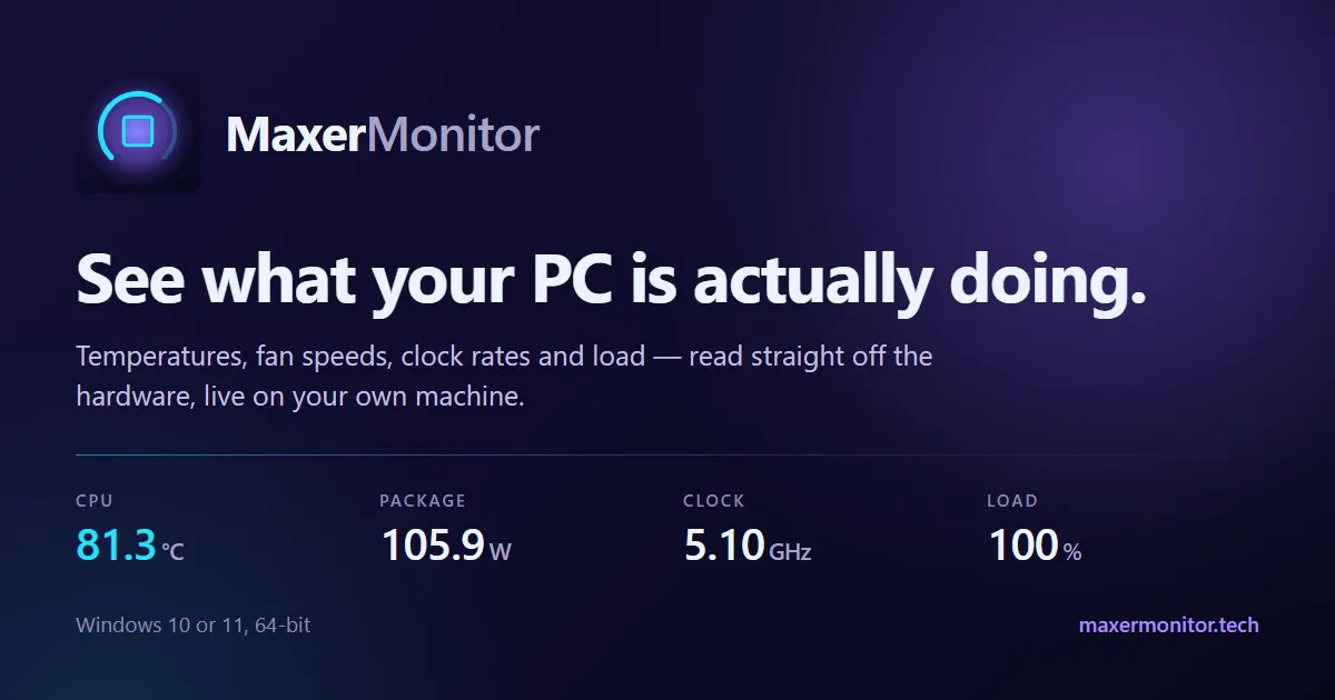 Maxer Monitor gallery image