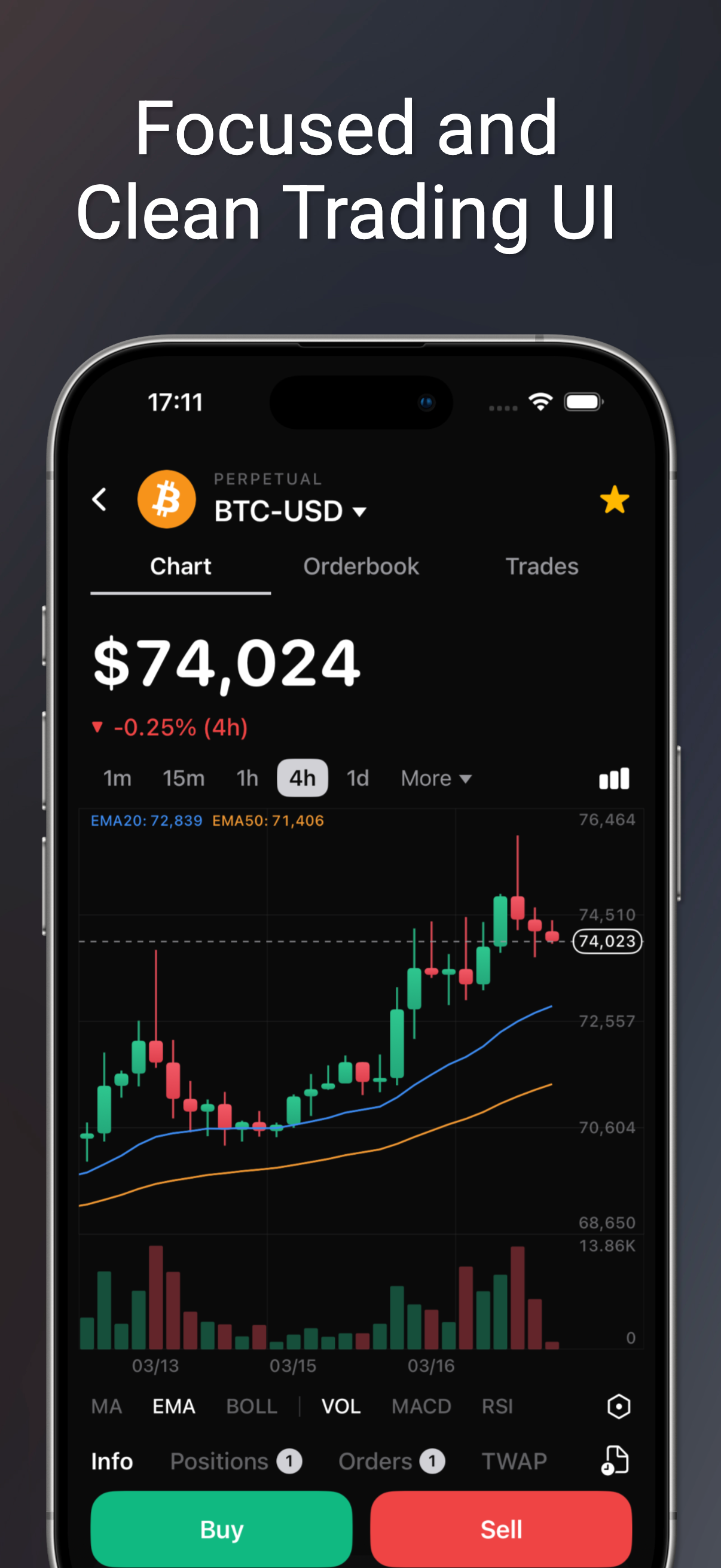 HyperGo gallery image