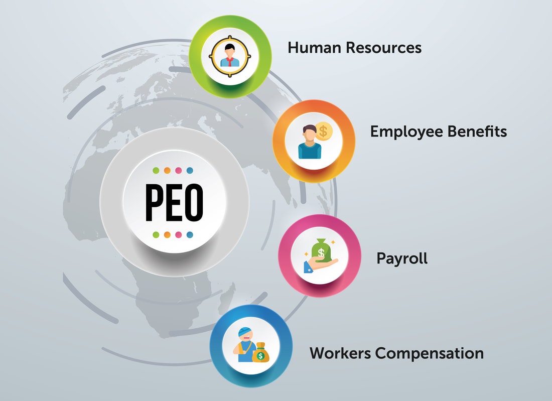 MM Enterprises Cloud Payroll  gallery image
