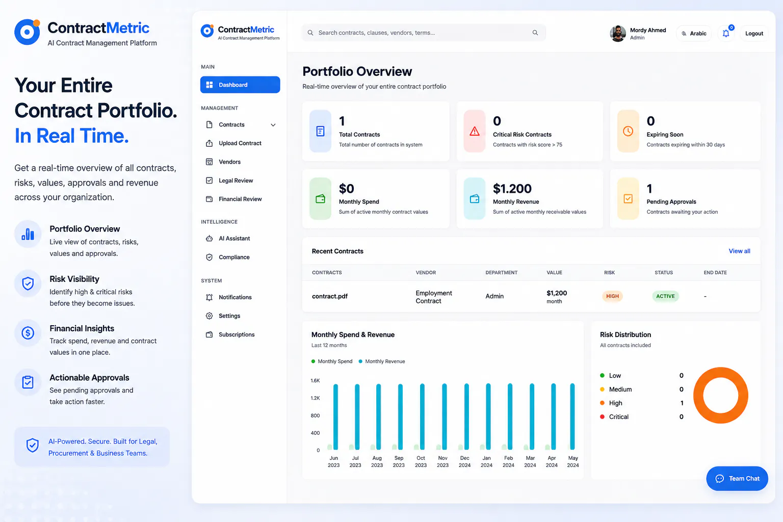 ContractMetric gallery image