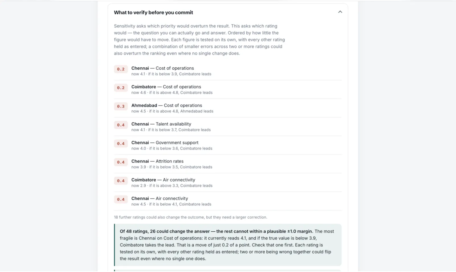 Choicease screenshot 6