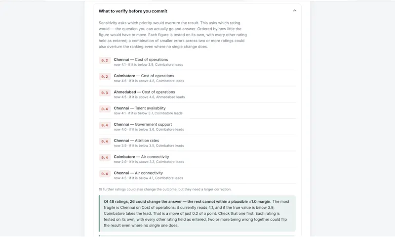 Choicease screenshot 6