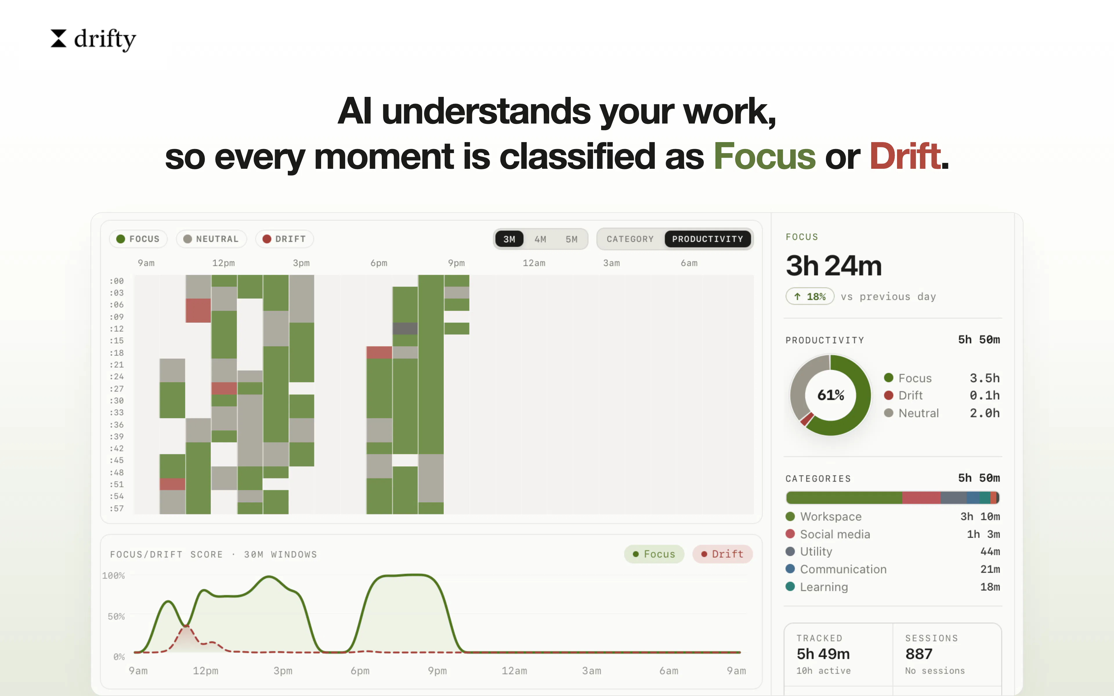 Drifty - Context Aware AI Time Tracker gallery image