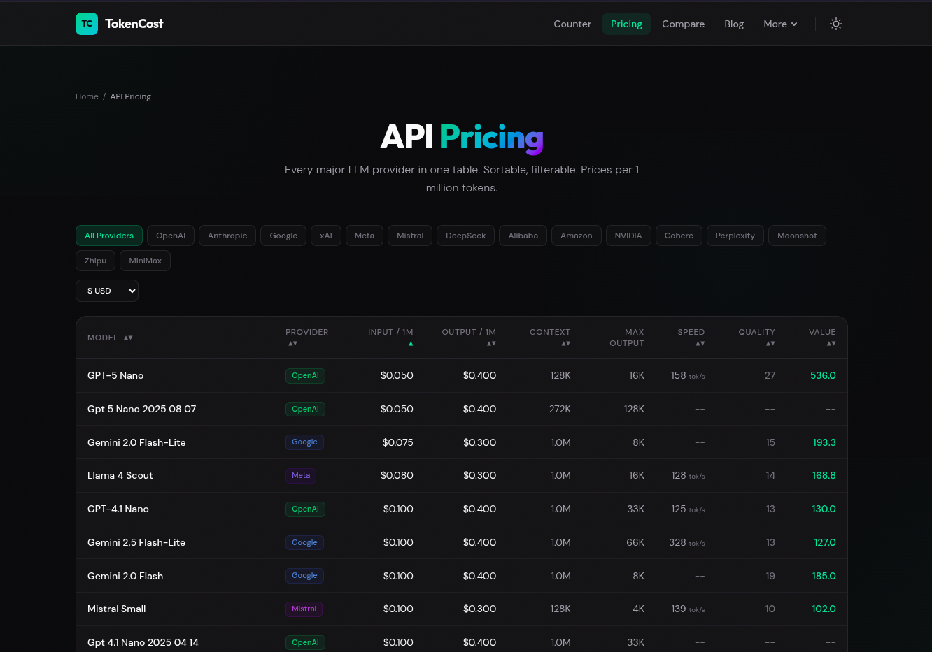 TokenCost gallery image