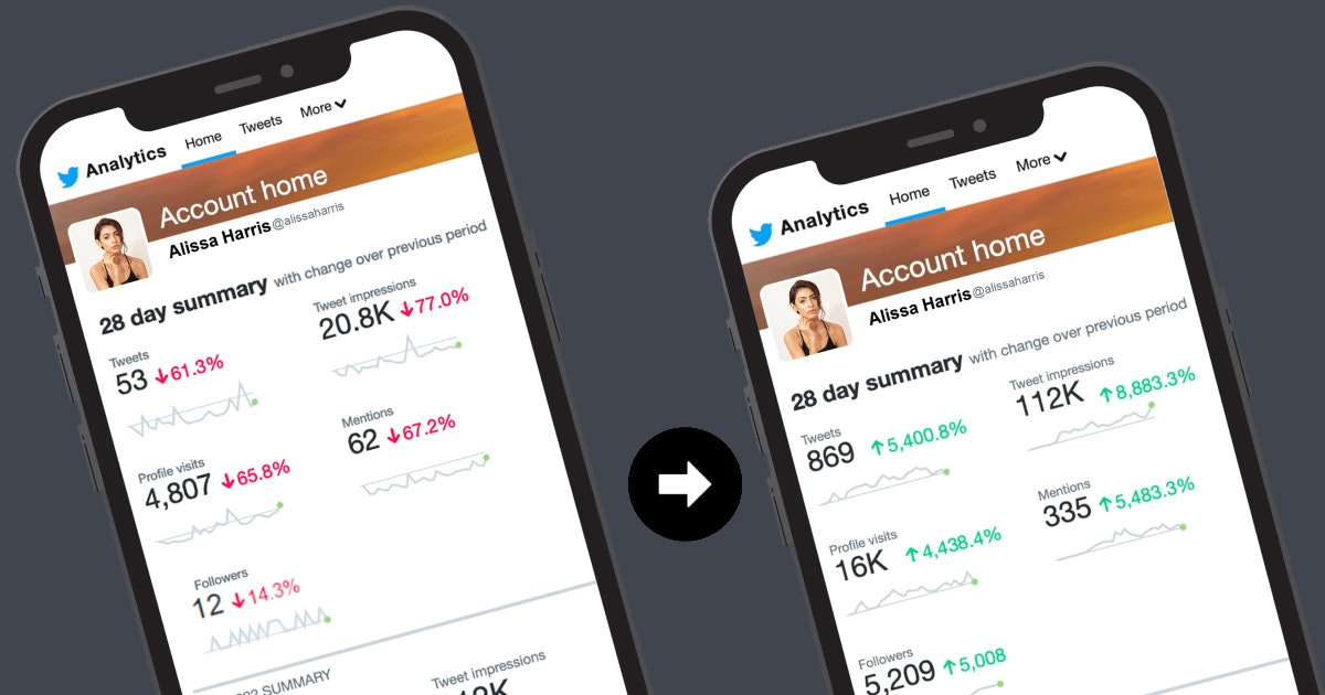 Média Tweetnest 3