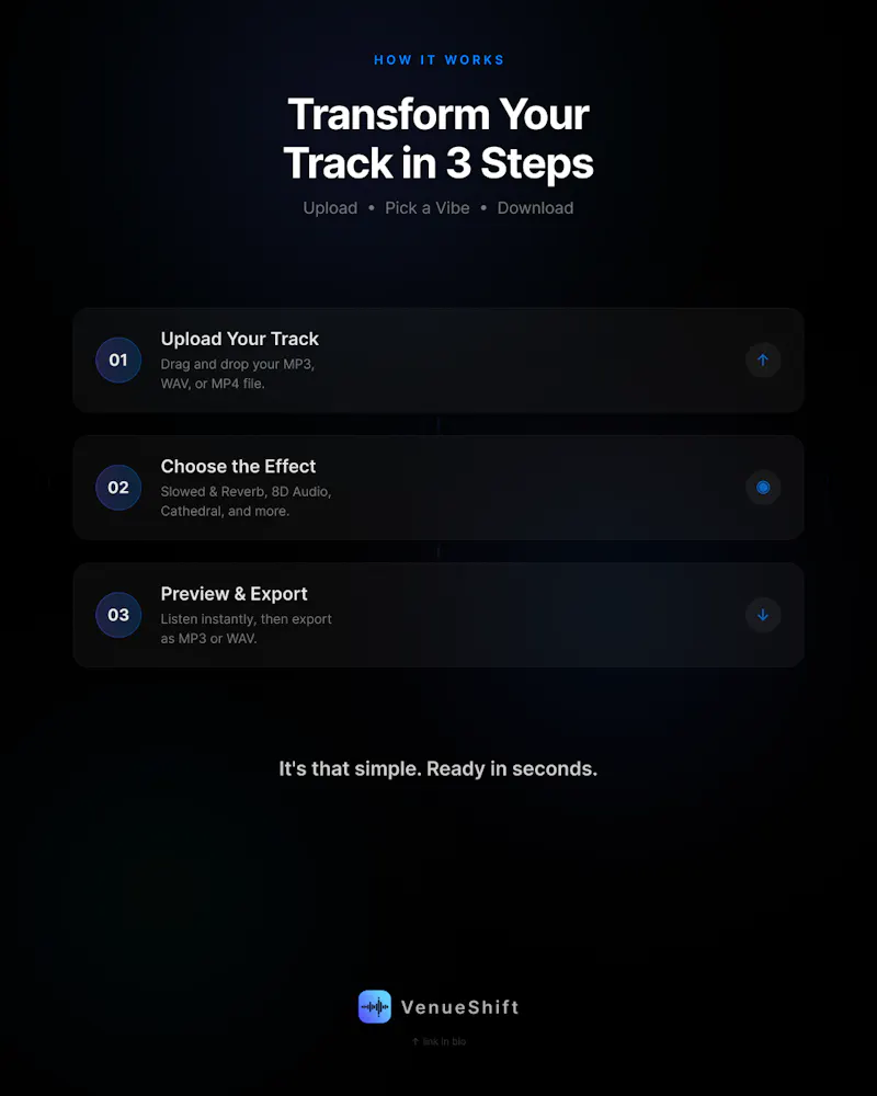 VenueShift screenshot 4