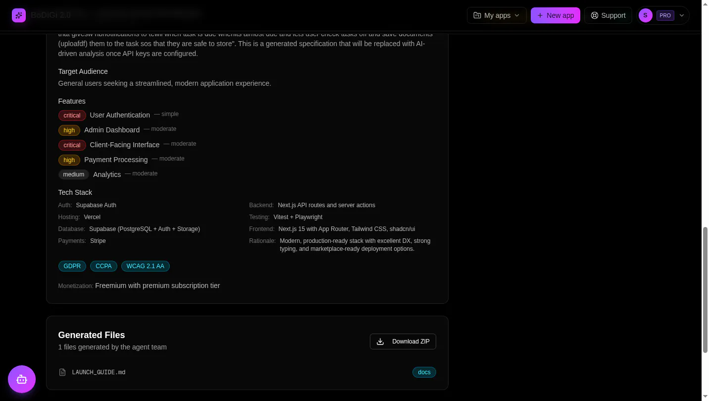 BoDiGi 2.0 gallery image