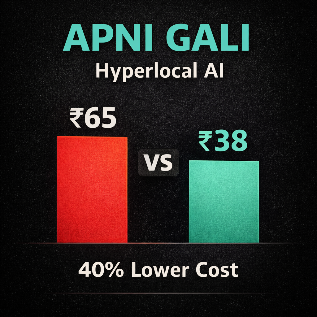 APNI GALI