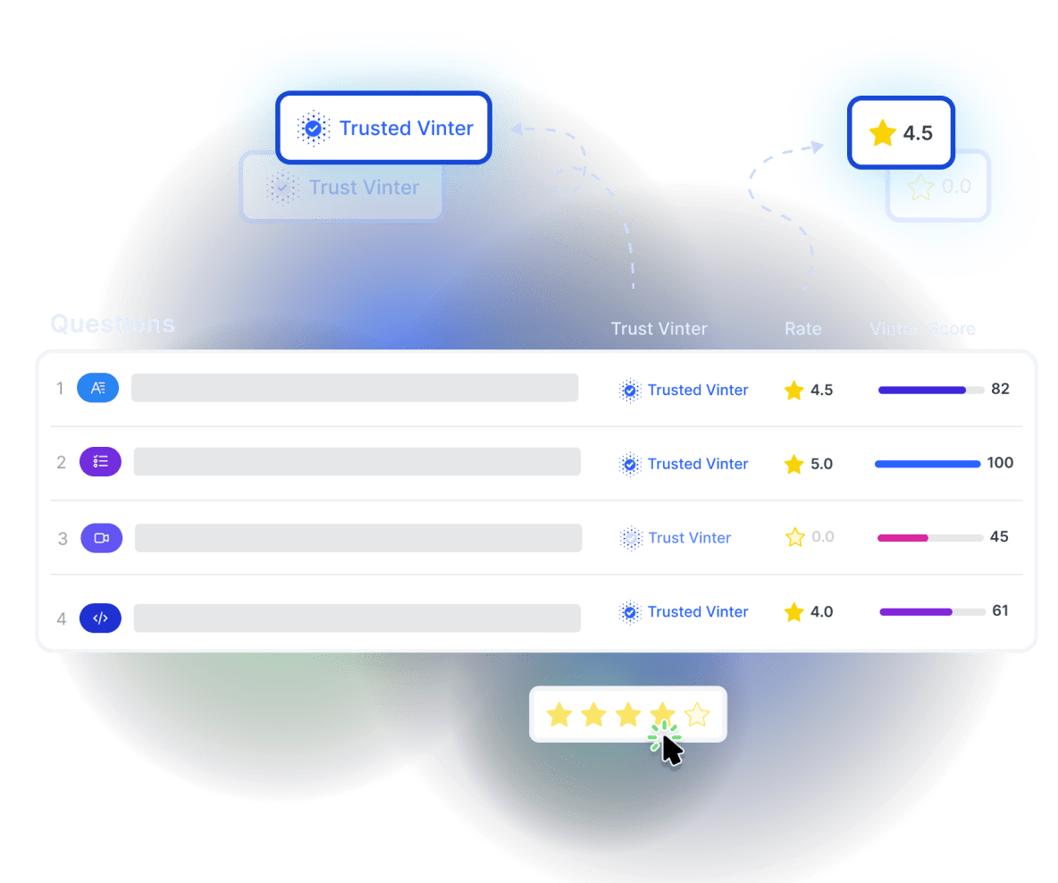 Vinter AI Recruitment Platform gallery image