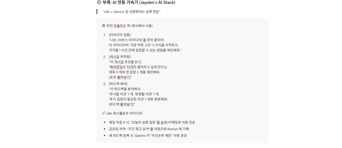 Solo Founder's 30Day Execution Dashboard gallery image